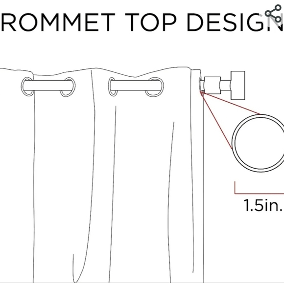 Sunsmart Blackout Window Panels (2) 50"W x 84"L - Picture 4 of 8